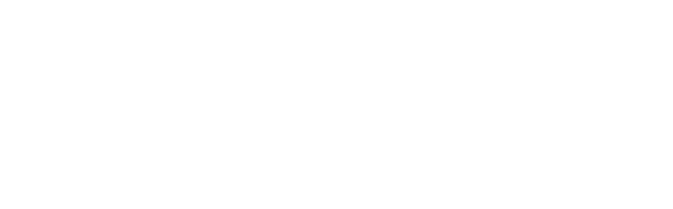Palms and More